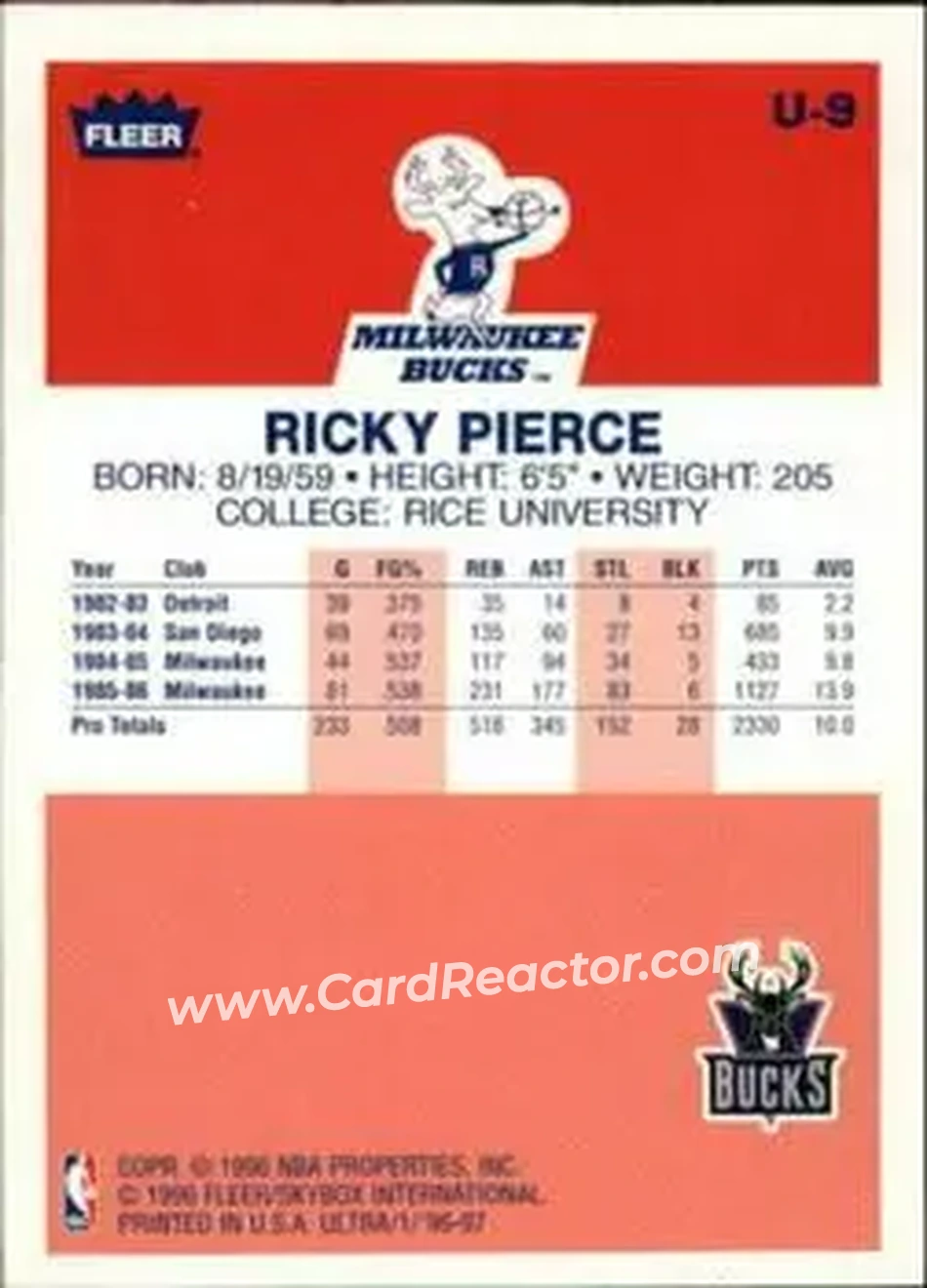 1996-97 Ultra - Ultra Decade #U-9 - Ricky Pierce - Milwaukee Bucks - Back