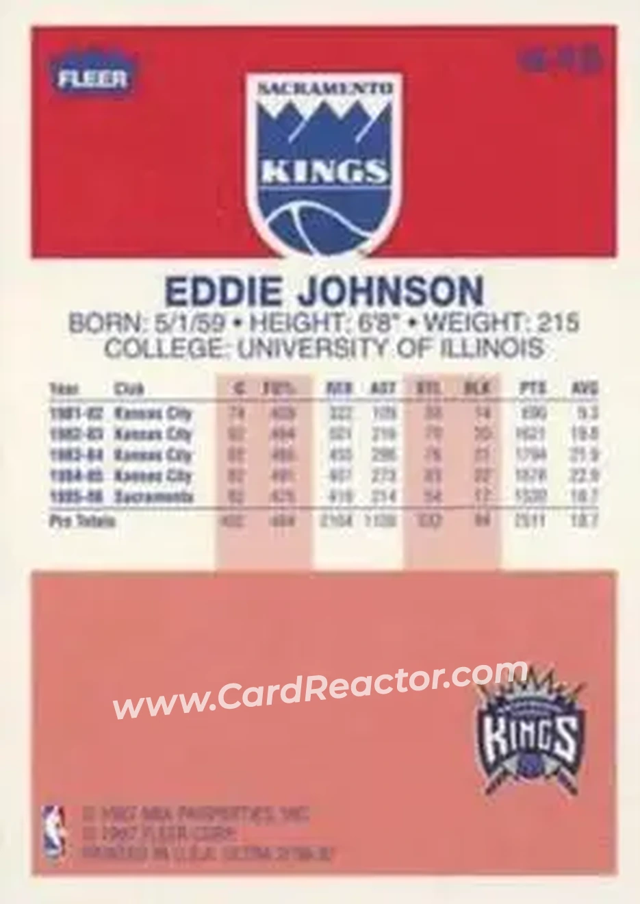1996-97 Ultra - Ultra Decade #U-13 - Eddie Johnson - Sacramento Kings - Back