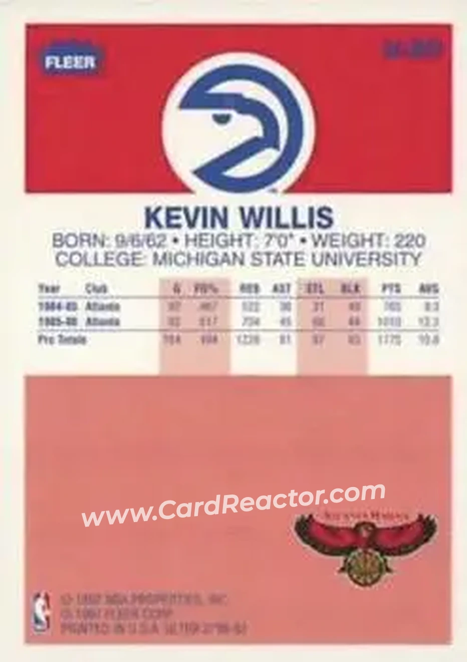 1996-97 Ultra - Ultra Decade #U-20 - Kevin Willis - Atlanta Hawks - Back