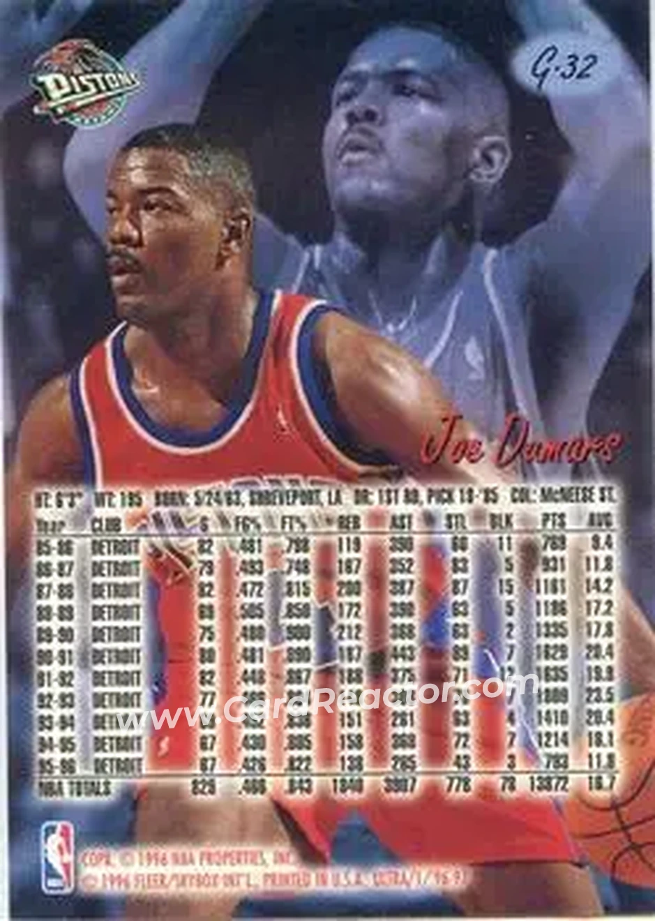 1996-97 Ultra - Gold Medallion #G-32 - Joe Dumars - Detroit Pistons - Back 1996-97 Ultra - Gold Medallion #G-32 - Joe Dumars - Detroit Pistons - Back