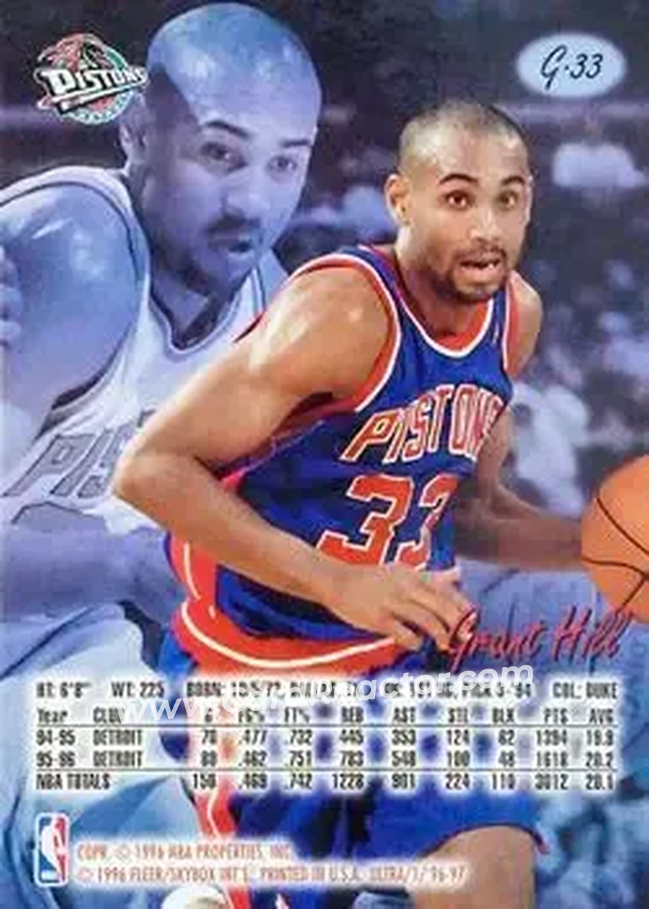 1996-97 Ultra - Gold Medallion #G-33 - Grant Hill - Detroit Pistons - Back