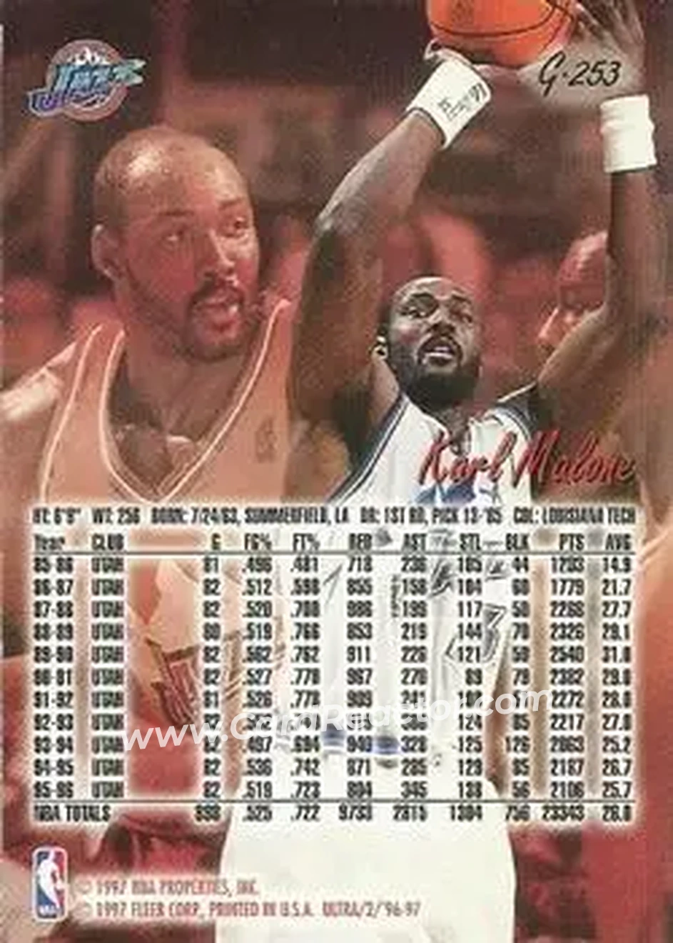 1996-97 Ultra - Gold Medallion #G-253 - Karl Malone - Utah Jazz - Back