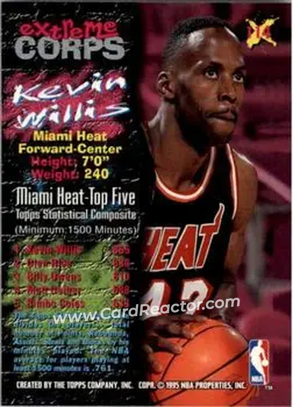 1995-96 Stadium Club #114 - Kevin Willis - Miami Heat - Back