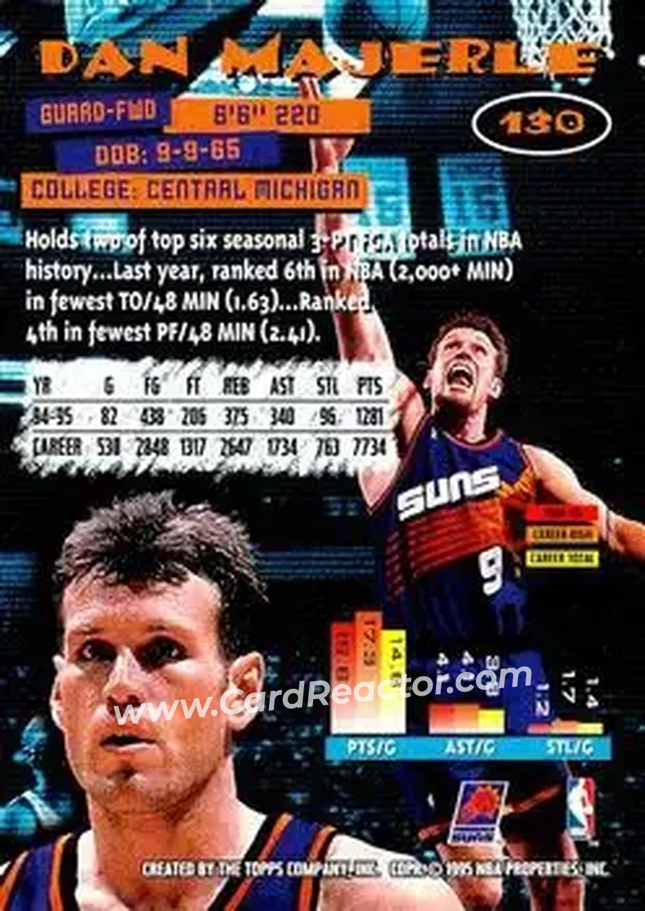 1995-96 Stadium Club #130 - Dan Majerle - Phoenix Suns - Back