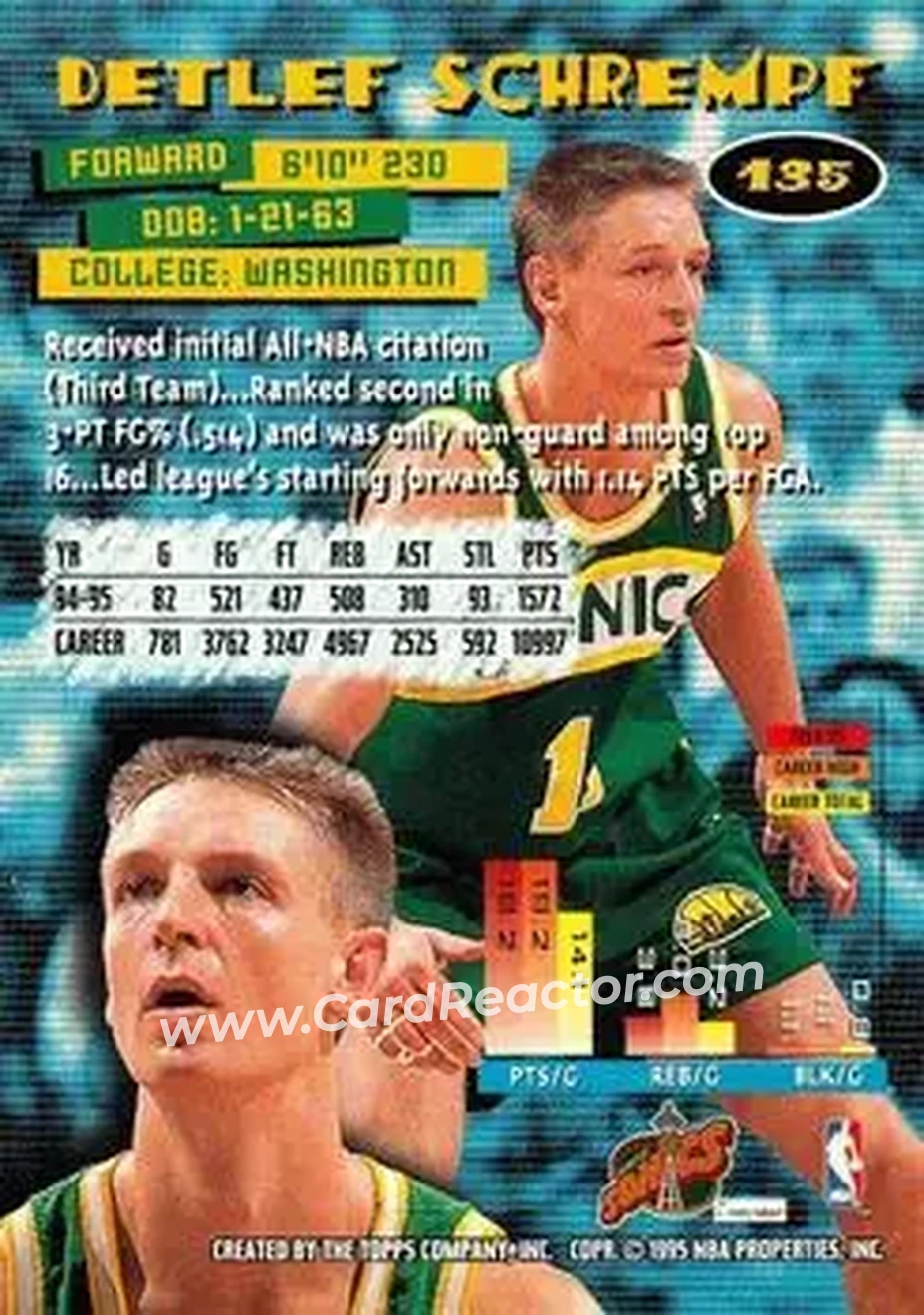 1995-96 Stadium Club #135 - Detlef Schrempf - Seattle SuperSonics - Back