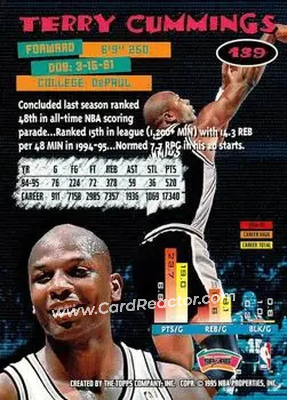 1995-96 Stadium Club #139 - Terry Cummings - San Antonio Spurs - Back