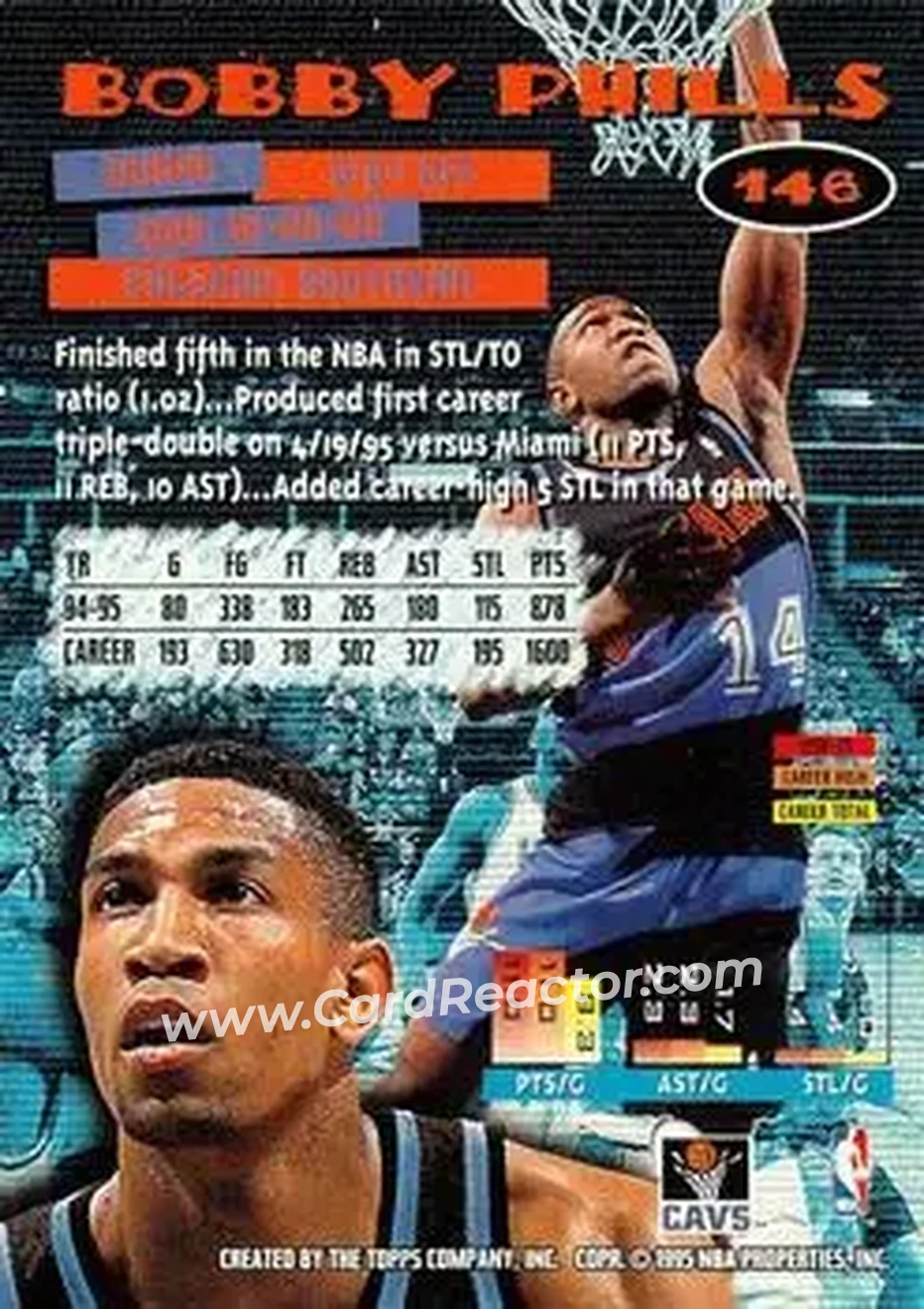1995-96 Stadium Club #146 - Bobby Phills - Cleveland Cavaliers - Back