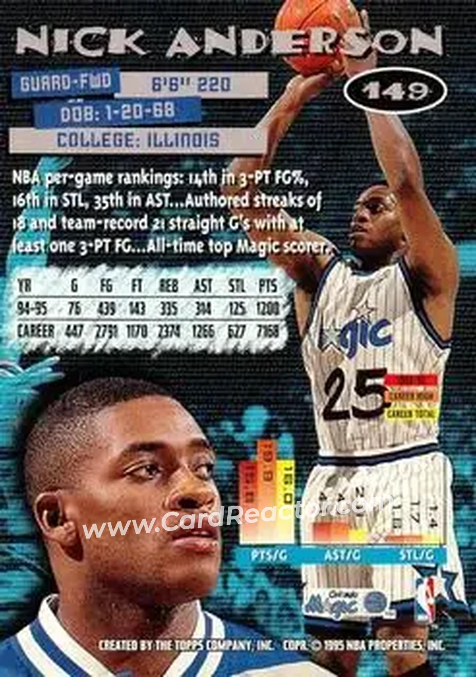 1995-96 Stadium Club #149 - Nick Anderson - Orlando Magic - Back