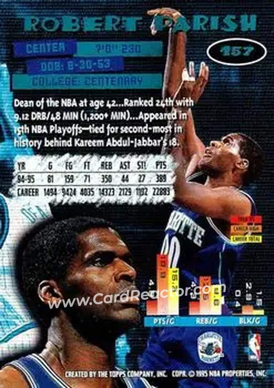 1995-96 Stadium Club #157 - Robert Parish - Charlotte Hornets - Back
