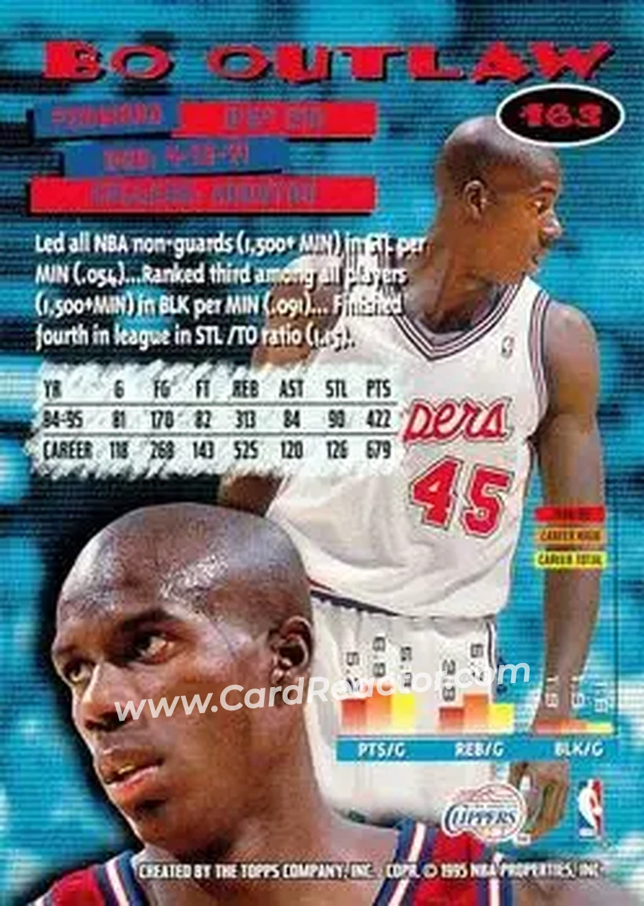 1995-96 Stadium Club #163 - Bo Outlaw - Los Angeles Clippers - Back