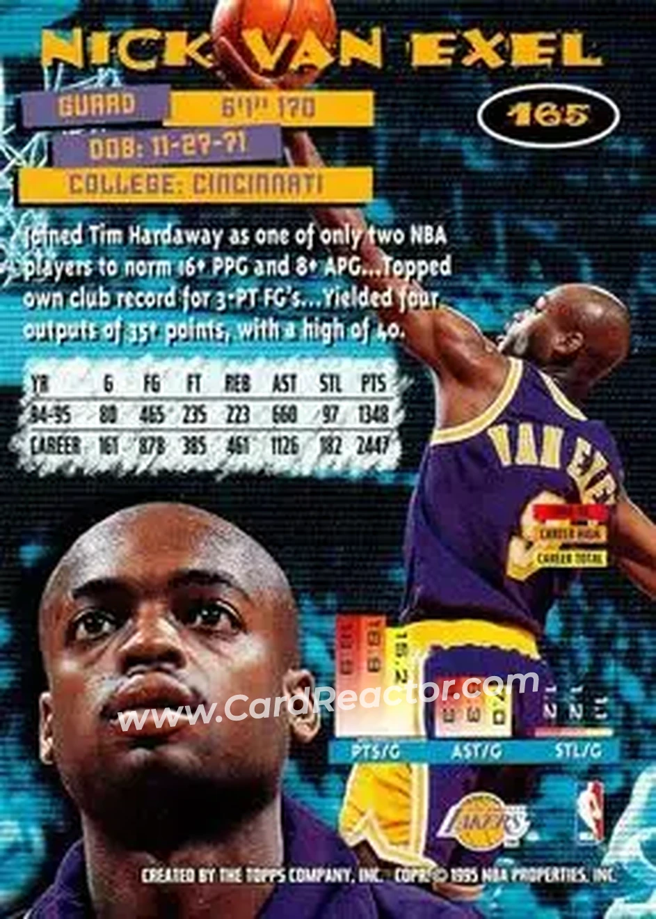 1995-96 Stadium Club #165 - Nick Van Exel - Los Angeles Lakers - Back