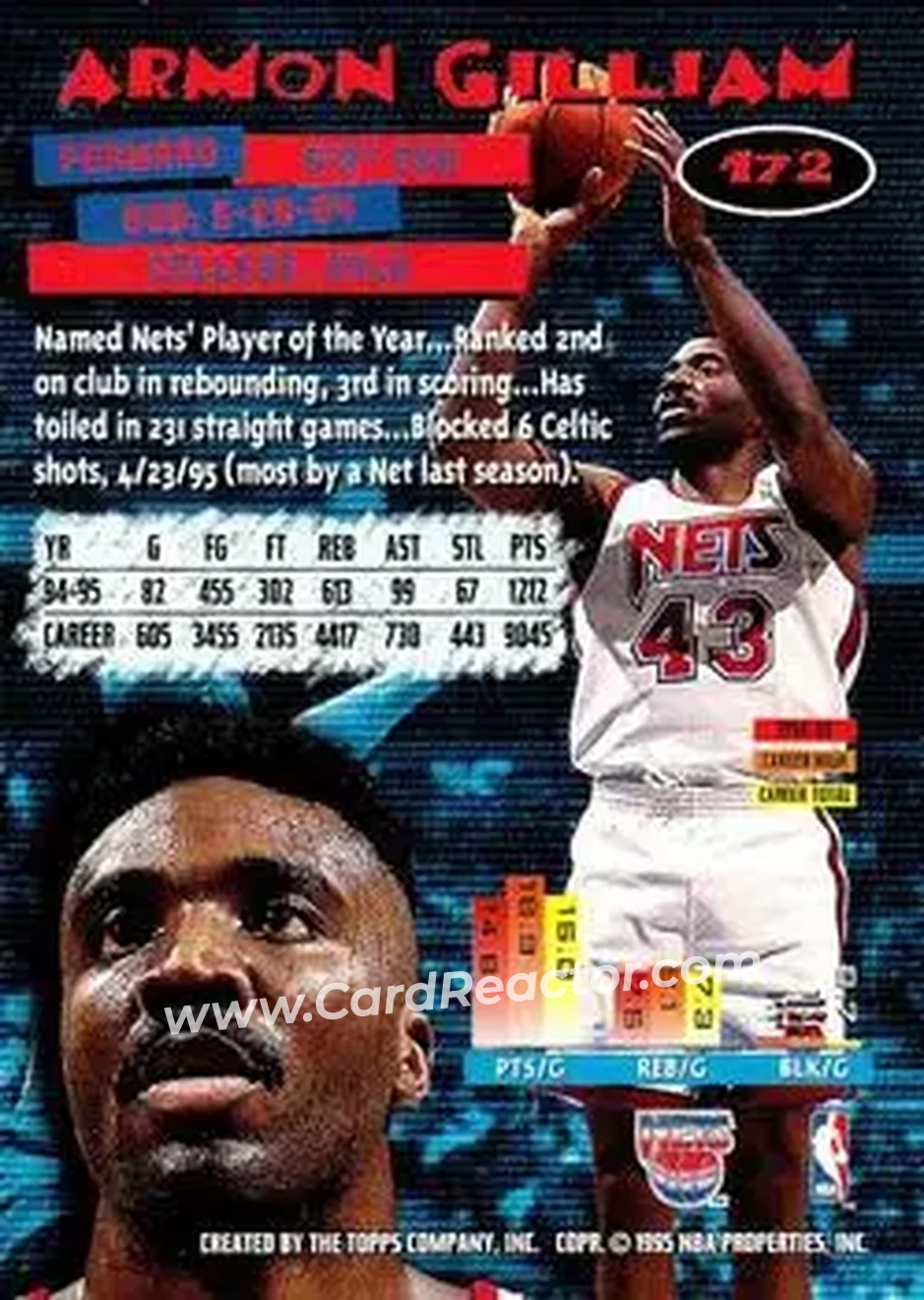 1995-96 Stadium Club #172 - Armon Gilliam - New Jersey Nets - Back