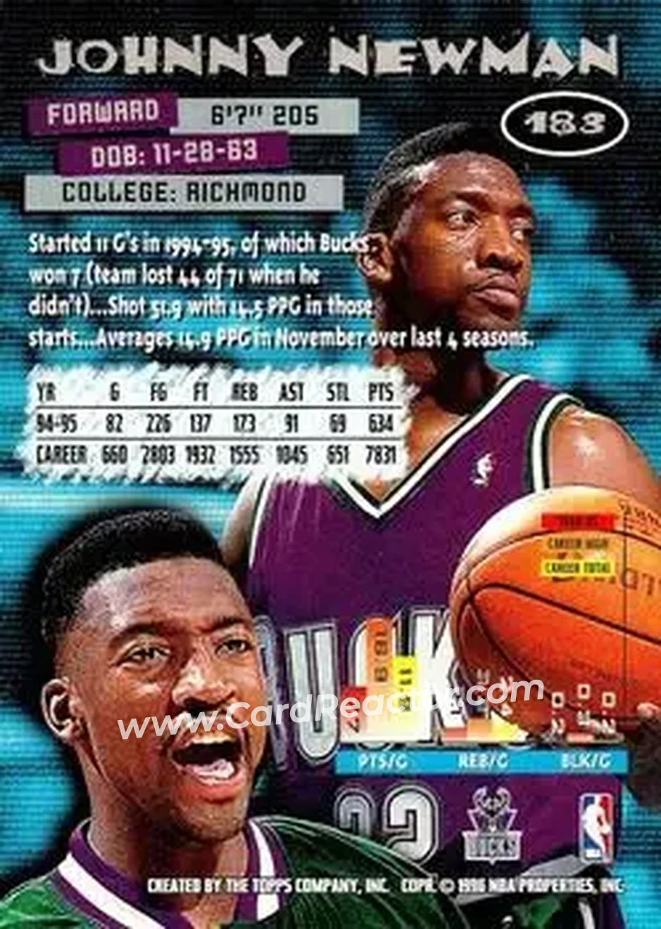 1995-96 Stadium Club #183 - Johnny Newman - Milwaukee Bucks - Back
