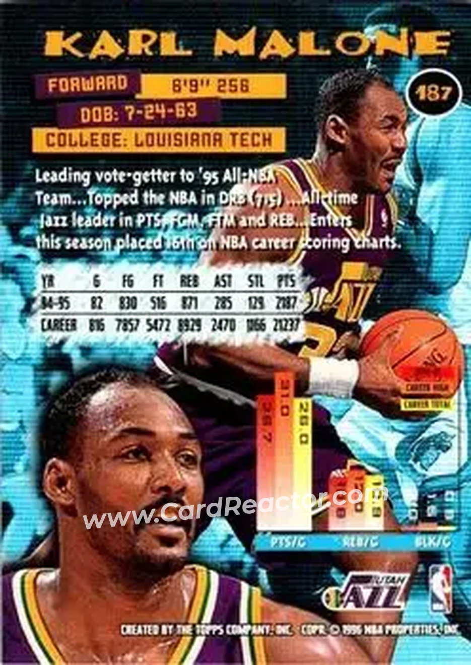 1995-96 Stadium Club #187 - Karl Malone - Utah Jazz - Back