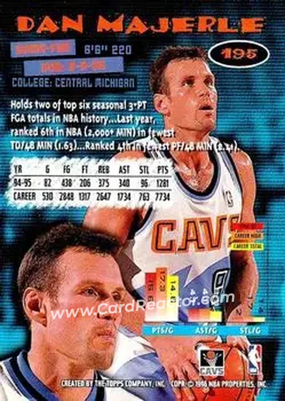 1995-96 Stadium Club #195 - Dan Majerle - Cleveland Cavaliers - Back