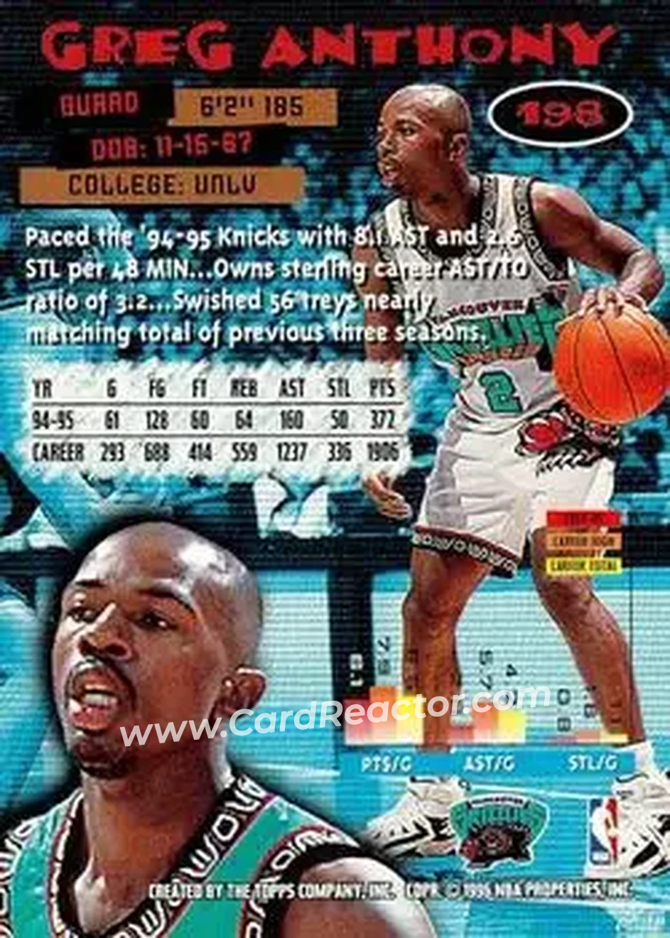 1995-96 Stadium Club #198 - Greg Anthony - Vancouver Grizzlies - Back
