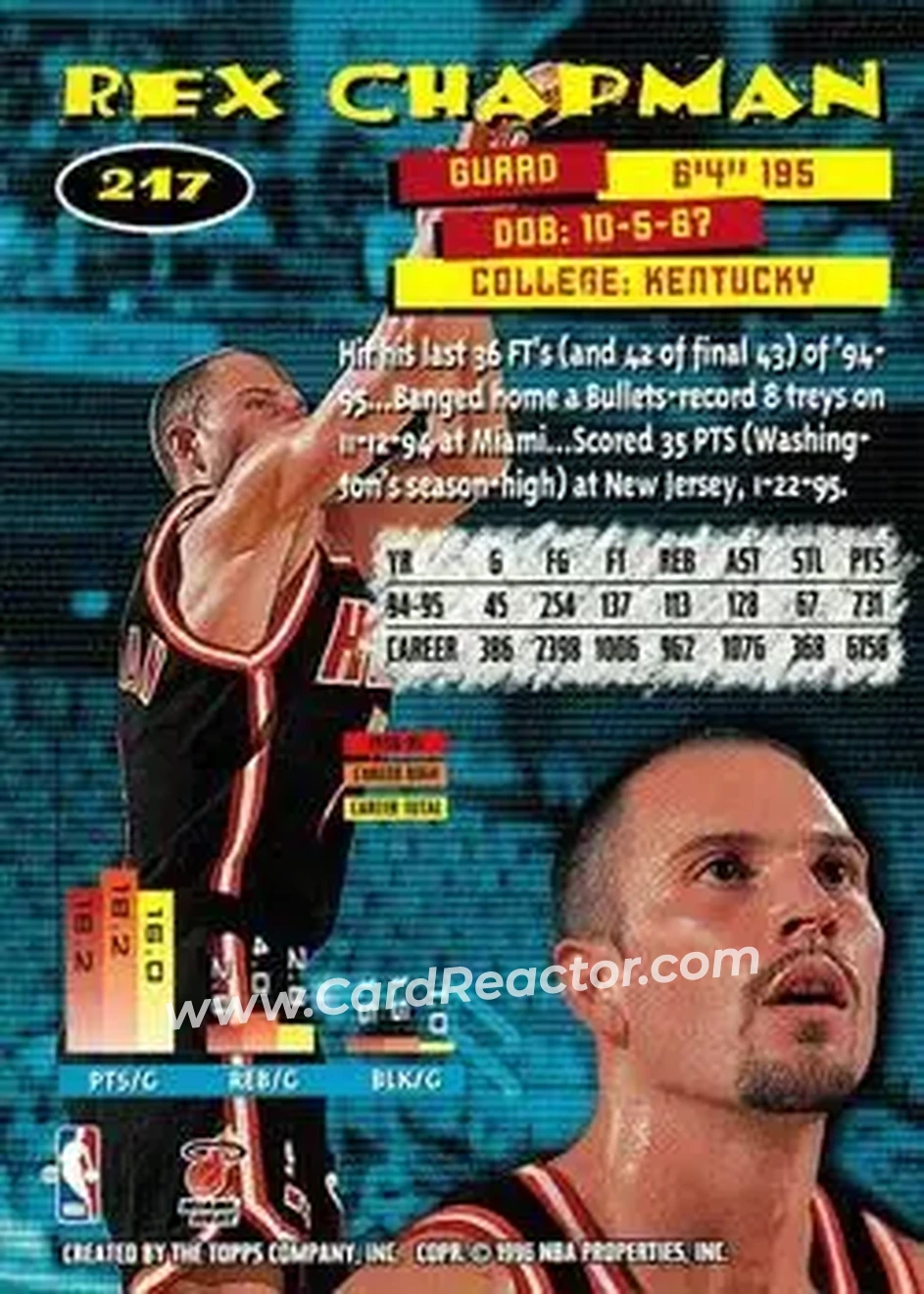 1995-96 Stadium Club #217 - Rex Chapman - Miami Heat - Back