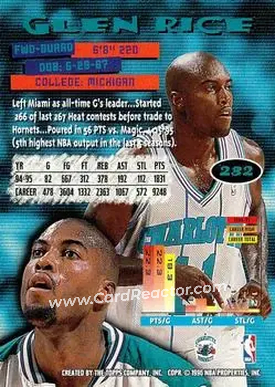 1995-96 Stadium Club #232 - Glen Rice - Charlotte Hornets - Back