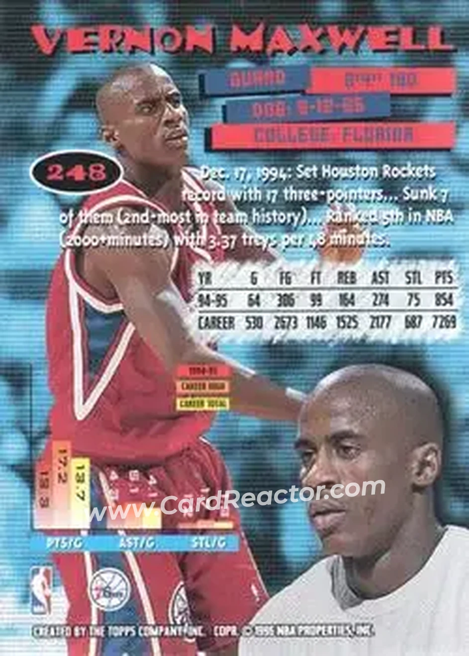 1995-96 Stadium Club #248 - Vernon Maxwell - Philadelphia 76ers - Back