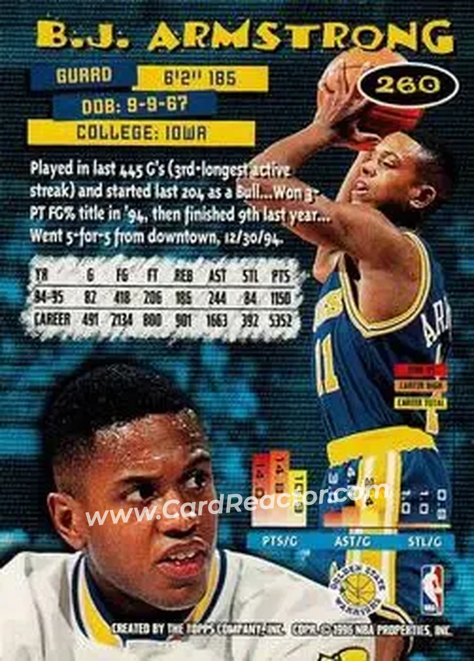 1995-96 Stadium Club #260 - B.J. Armstrong - Golden State Warriors - Back