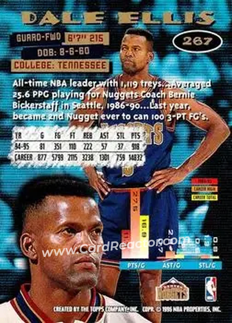 1995-96 Stadium Club #267 - Dale Ellis - Denver Nuggets - Back