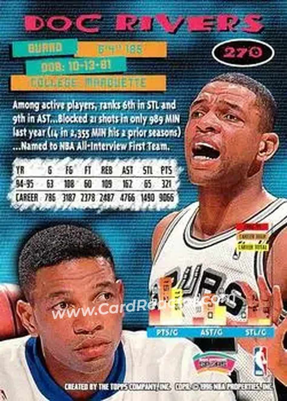 1995-96 Stadium Club #270 - Doc Rivers - San Antonio Spurs - Back
