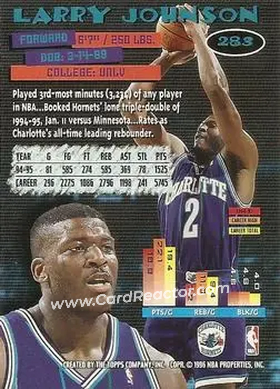 1995-96 Stadium Club #283 - Larry Johnson - Charlotte Hornets - Back