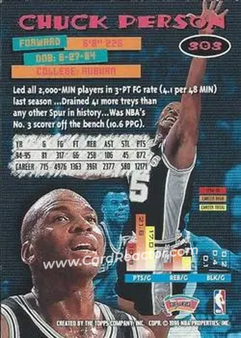 1995-96 Stadium Club #303 - Chuck Person - San Antonio Spurs - Back