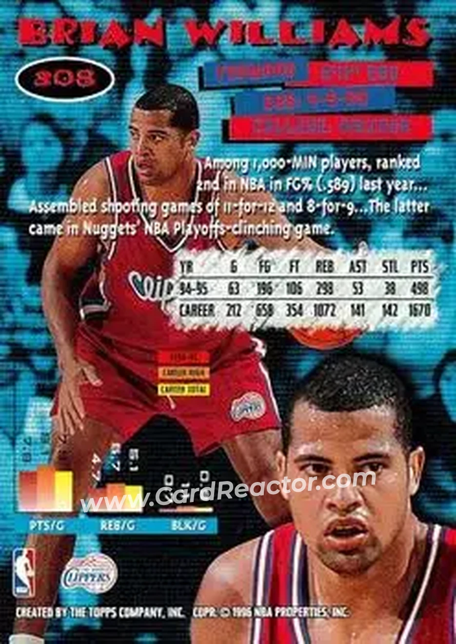 1995-96 Stadium Club #308 - Bison Dele - Los Angeles Clippers - Back