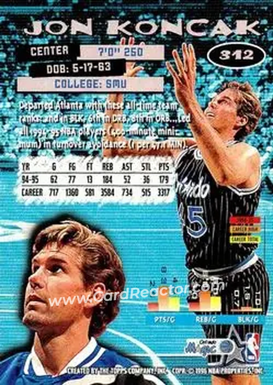 1995-96 Stadium Club #312 - Jon Koncak - Orlando Magic - Back