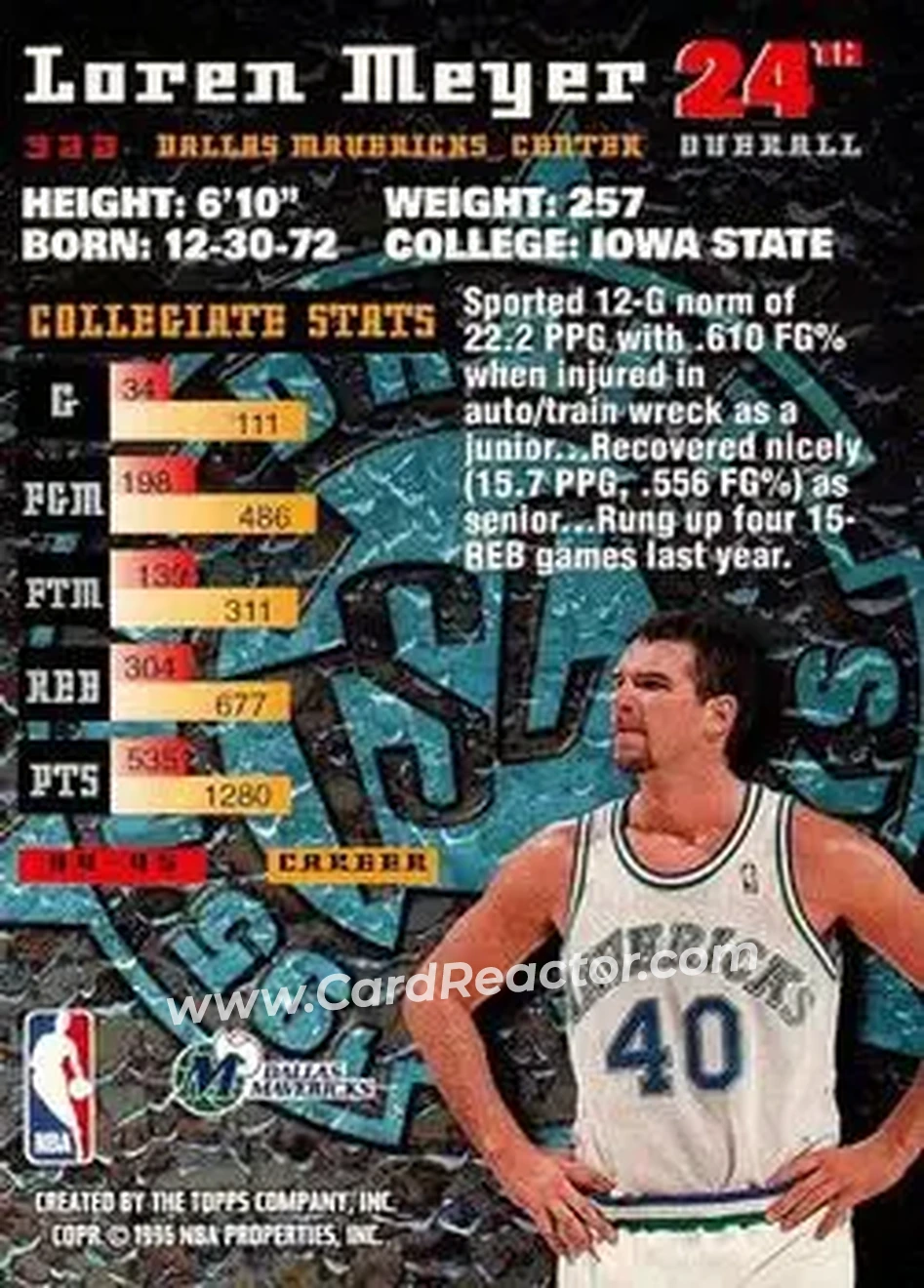 1995-96 Stadium Club #322 - Loren Meyer - Dallas Mavericks - Back