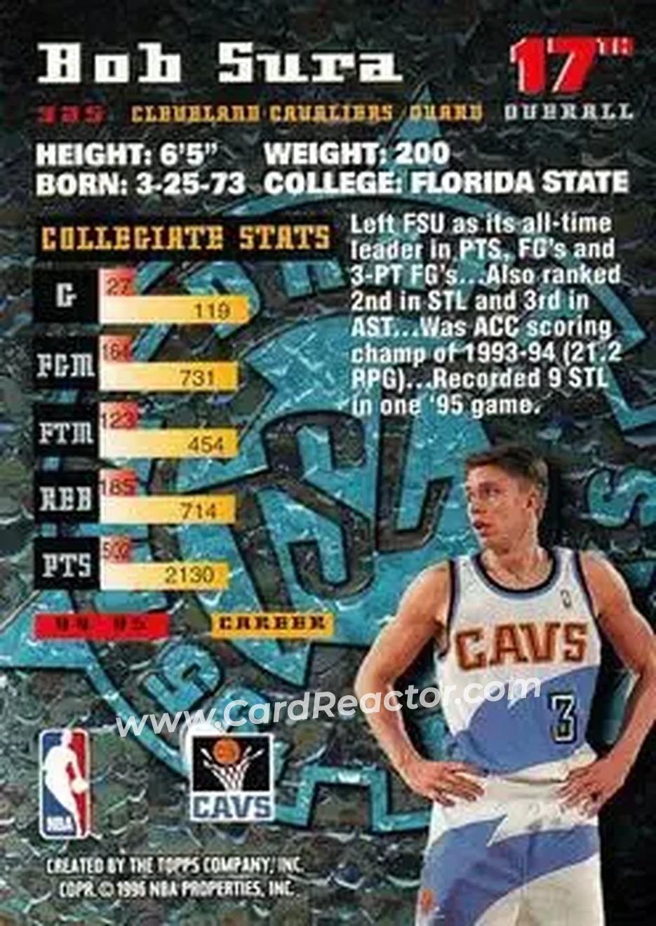 1995-96 Stadium Club #325 - Bob Sura - Cleveland Cavaliers - Back