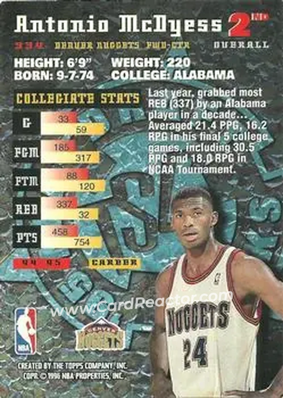 1995-96 Stadium Club #334 - Antonio McDyess - Denver Nuggets - Back 1995-96 Stadium Club #334 - Antonio McDyess - Denver Nuggets - Back