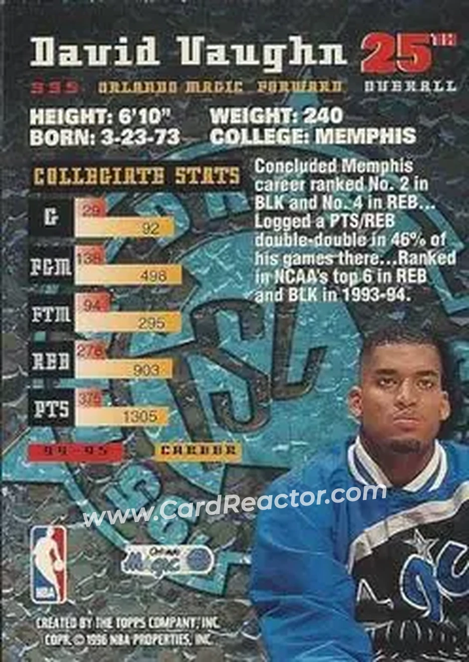 1995-96 Stadium Club #335 - David Vaughn - Orlando Magic - Back