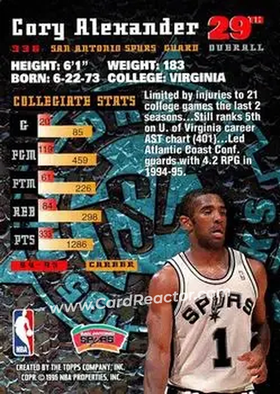 1995-96 Stadium Club #336 - Cory Alexander - San Antonio Spurs - Back