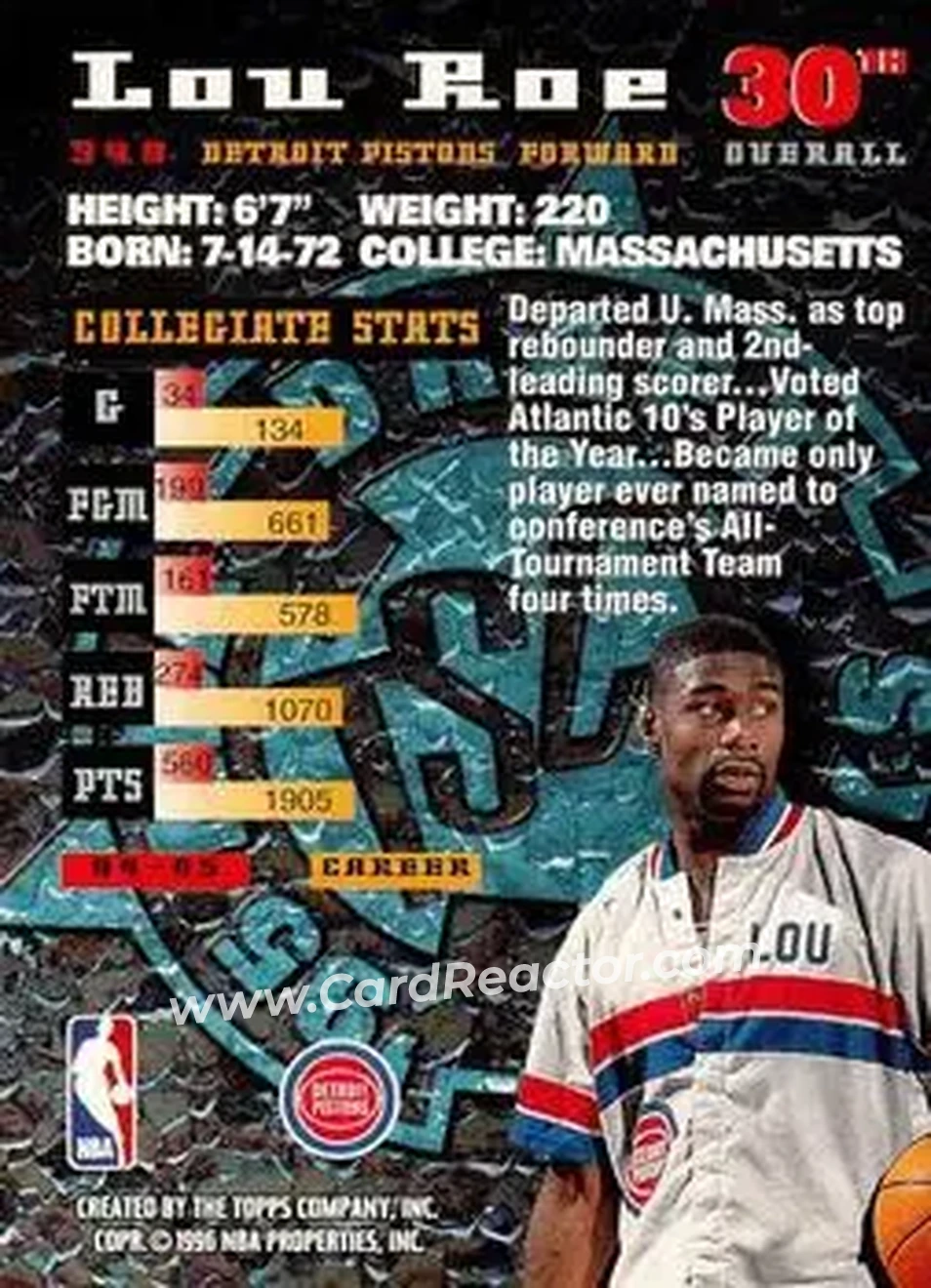 1995-96 Stadium Club #349 - Lou Roe - Detroit Pistons - Back