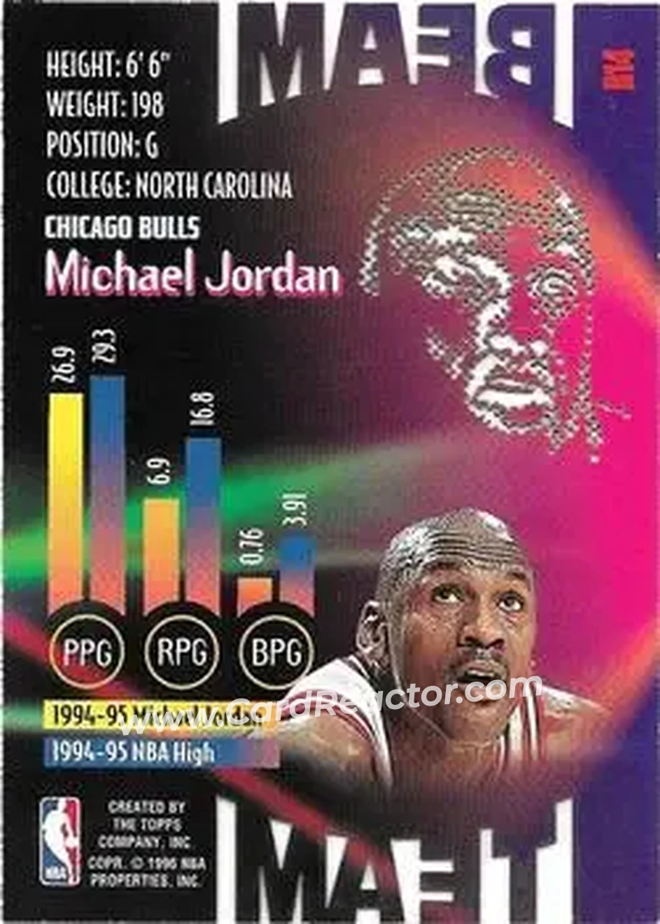 1995-96 Stadium Club - Beam Team #B14 - Michael Jordan - Chicago Bulls - Back