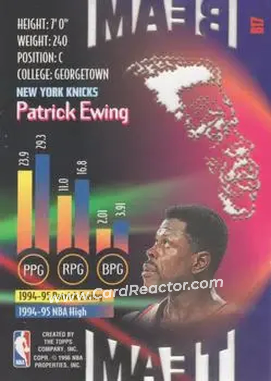1995-96 Stadium Club - Beam Team #B17 - Patrick Ewing - New York Knicks - Back