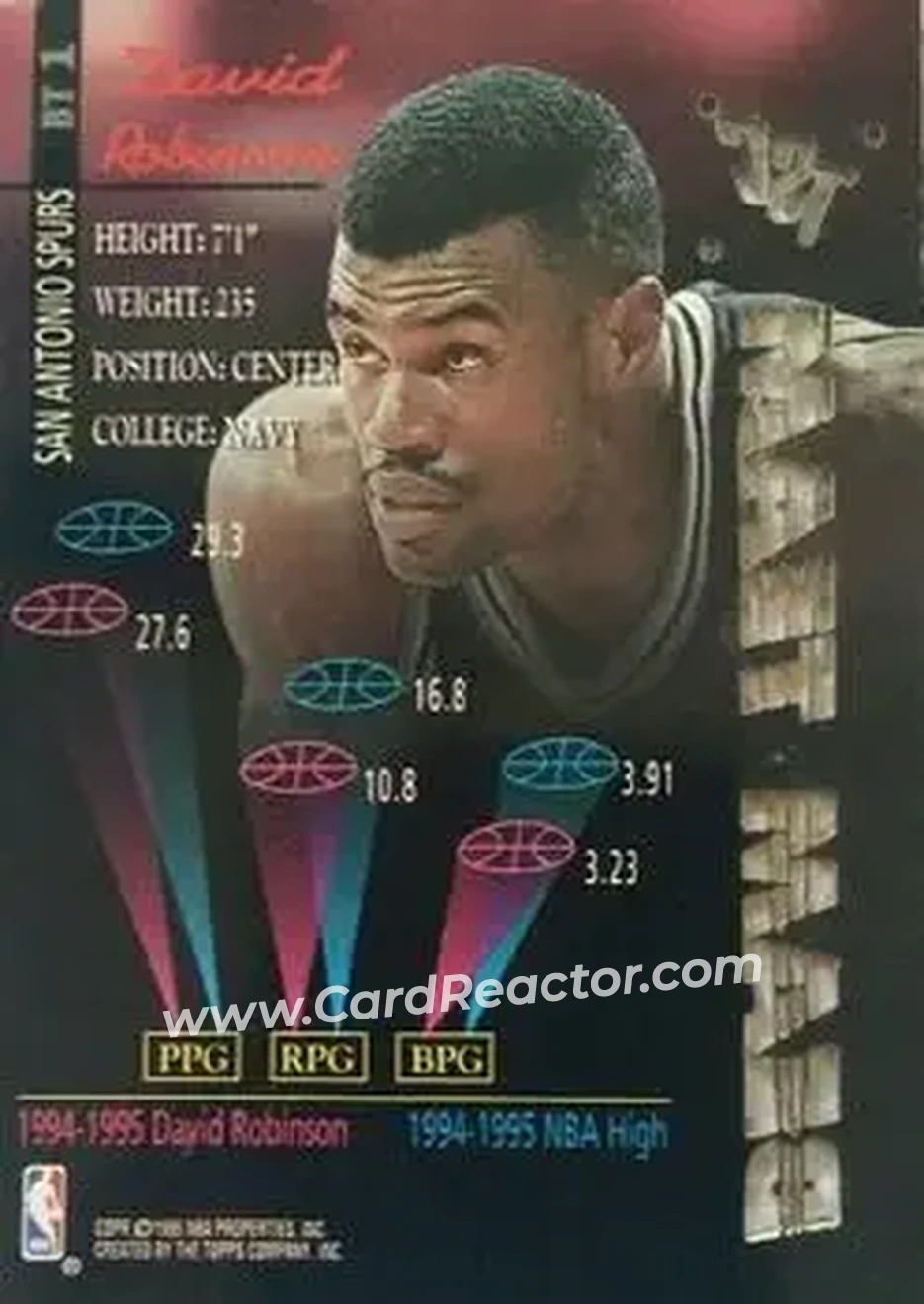 1995-96 Stadium Club - Beam Team #BT1 - David Robinson - San Antonio Spurs - Back