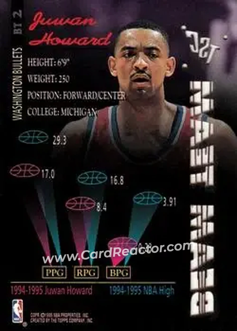 1995-96 Stadium Club - Beam Team #BT2 - Juwan Howard - Washington Bullets - Back