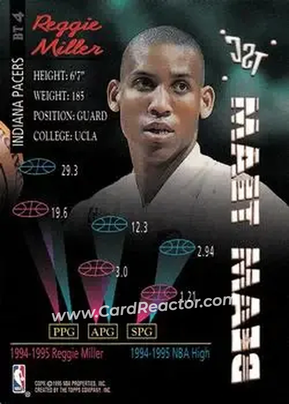 1995-96 Stadium Club - Beam Team #BT4 - Reggie Miller - Indiana Pacers - Back