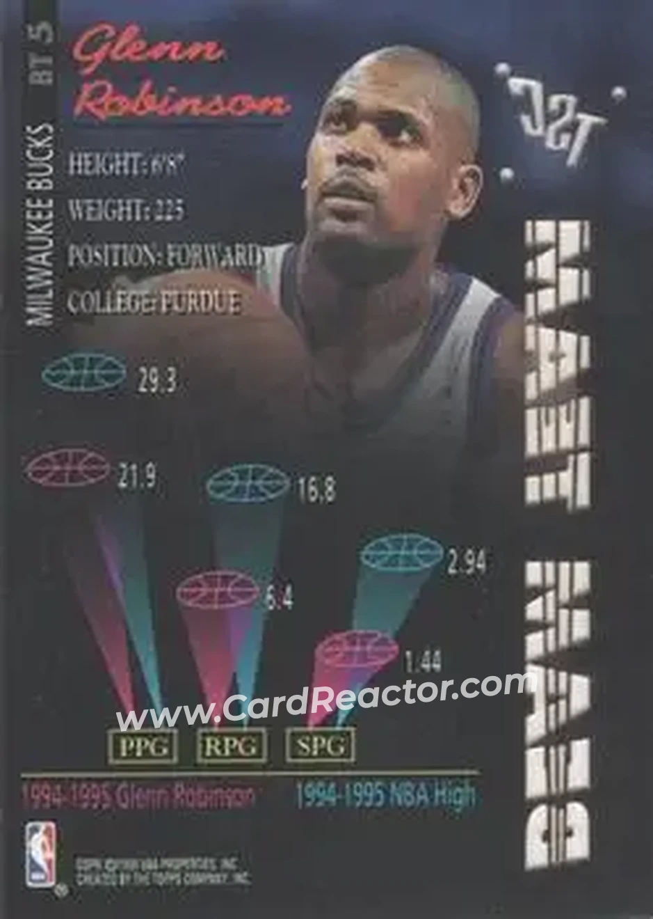 1995-96 Stadium Club - Beam Team #BT5 - Glenn Robinson - Milwaukee Bucks - Back