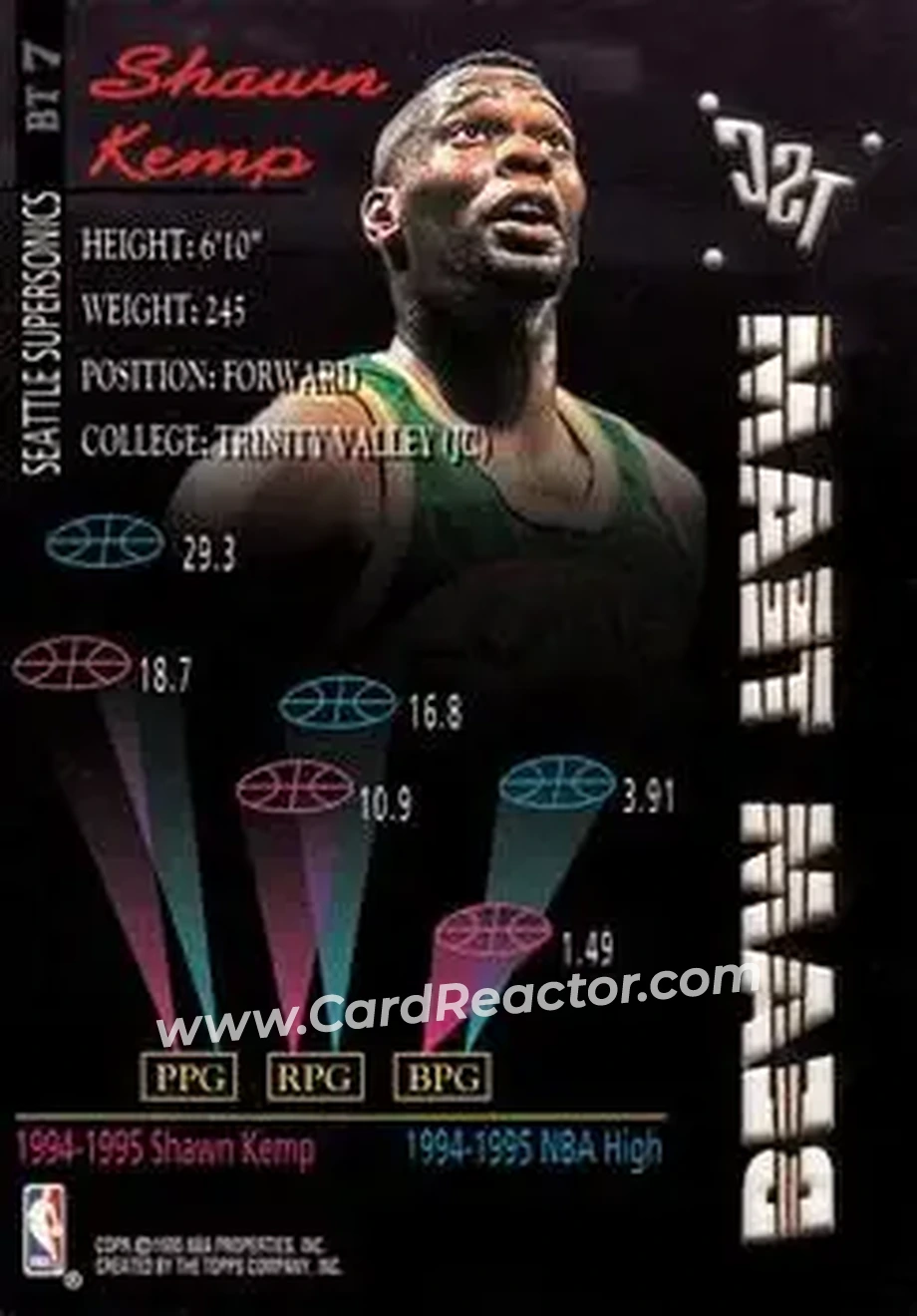 1995-96 Stadium Club - Beam Team #BT7 - Shawn Kemp - Seattle SuperSonics - Back