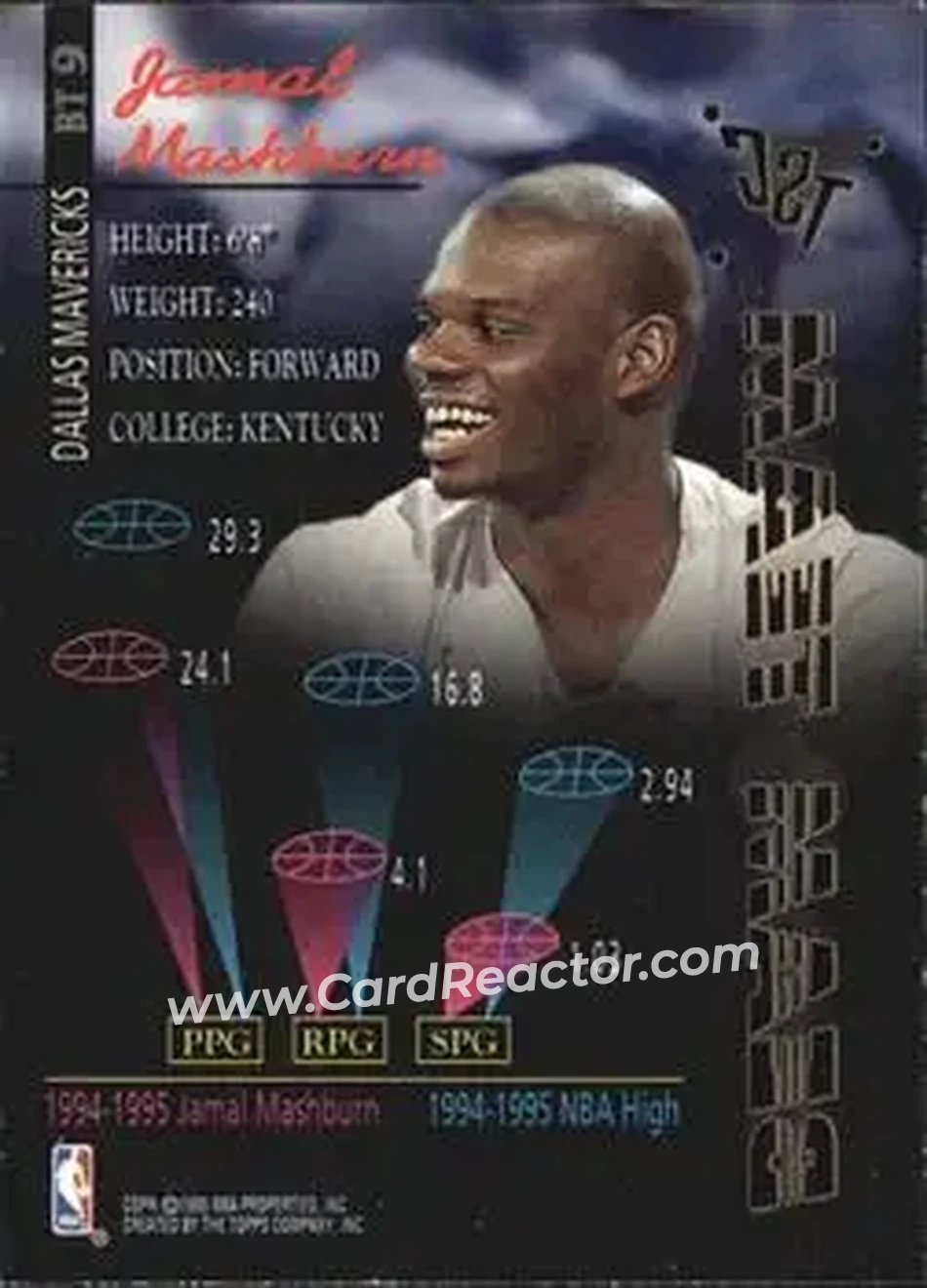 1995-96 Stadium Club - Beam Team #BT9 - Jamal Mashburn - Dallas Mavericks - Back