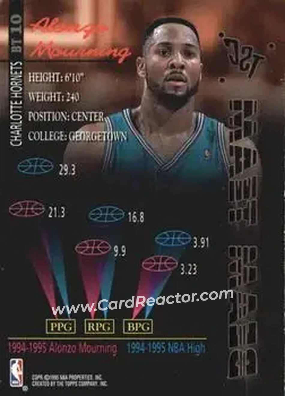 1995-96 Stadium Club - Beam Team #BT10 - Alonzo Mourning - Charlotte Hornets - Back