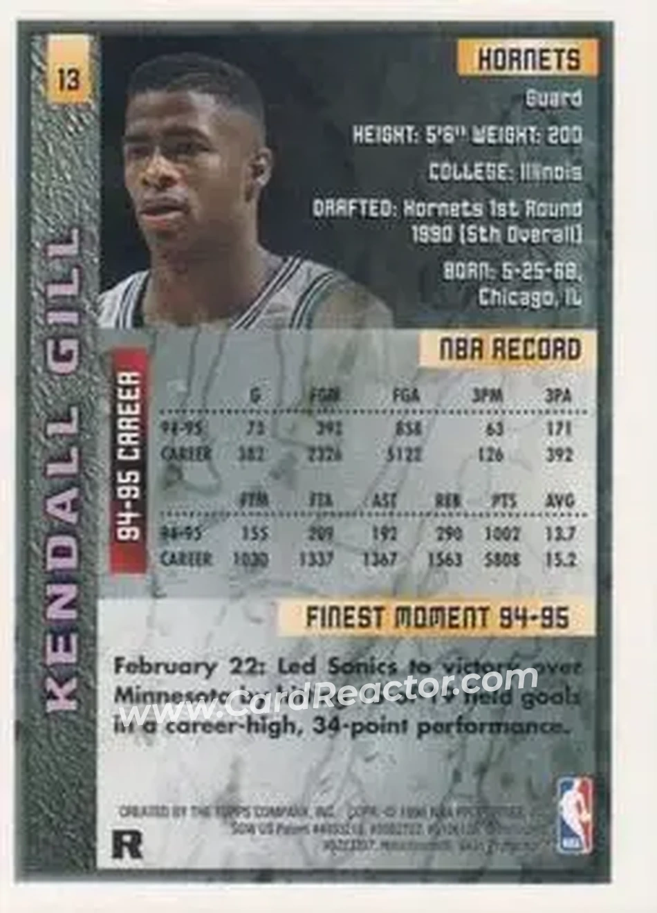 1995-96 Finest - Refractors #13 - Kendall Gill - Charlotte Hornets - Back