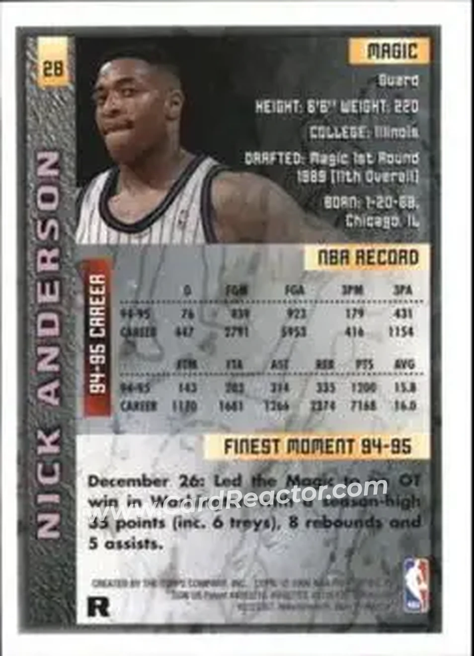 1995-96 Finest - Refractors #28 - Nick Anderson - Orlando Magic - Back