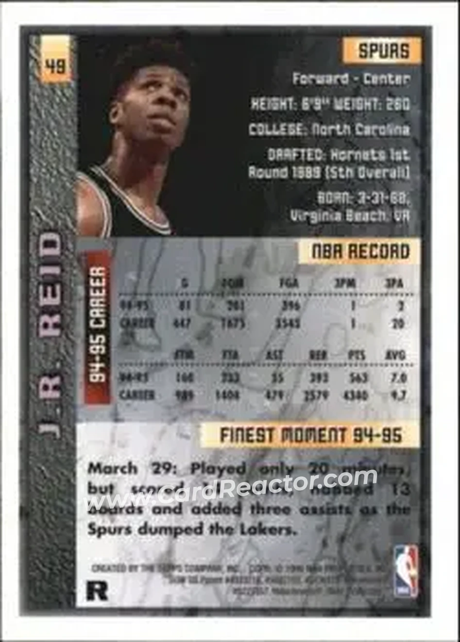 1995-96 Finest - Refractors #49 - J.R. Reid - San Antonio Spurs - Back