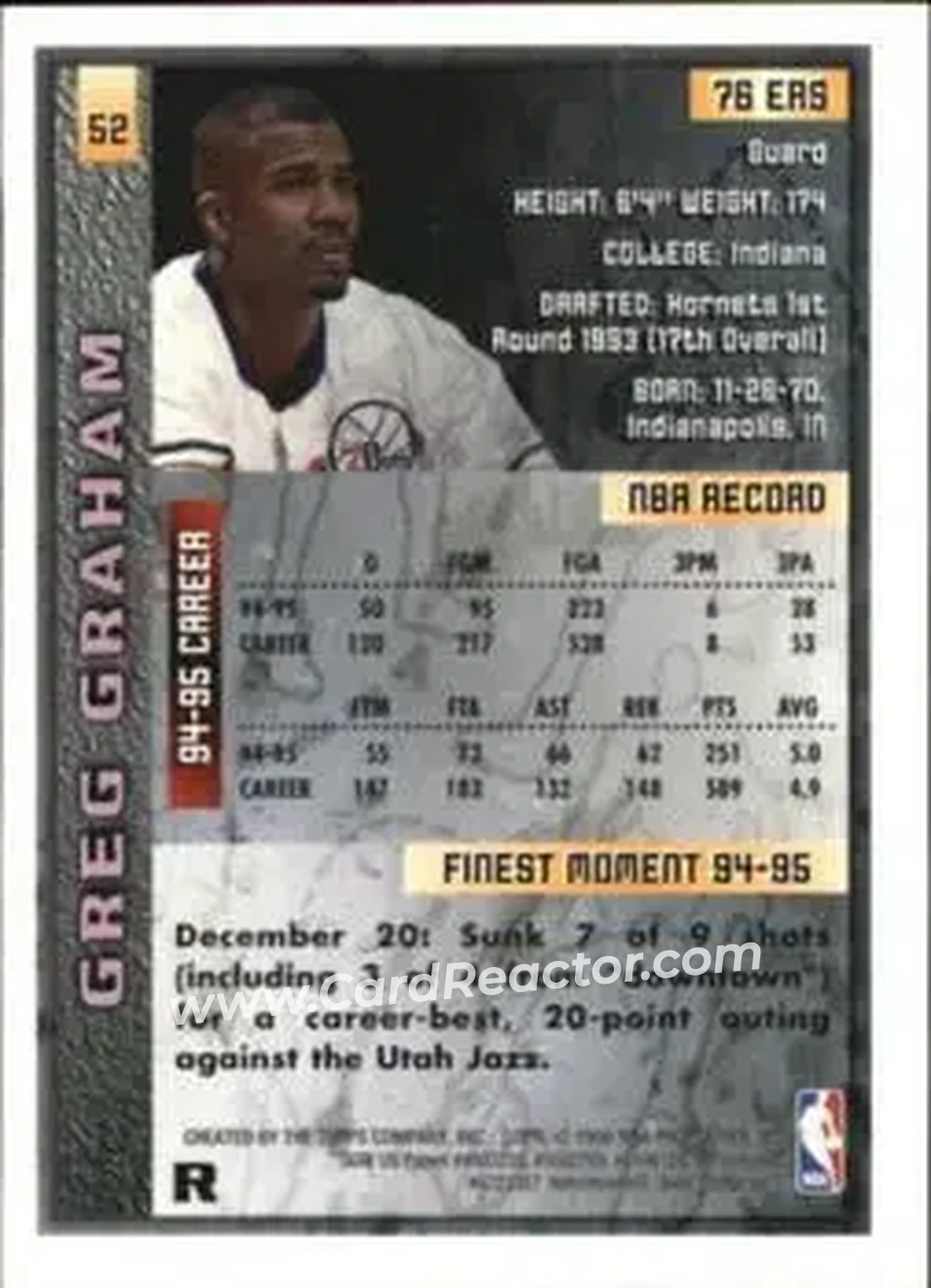 1995-96 Finest - Refractors #52 - Greg Graham - Philadelphia 76ers - Back 1995-96 Finest - Refractors #52 - Greg Graham - Philadelphia 76ers - Back