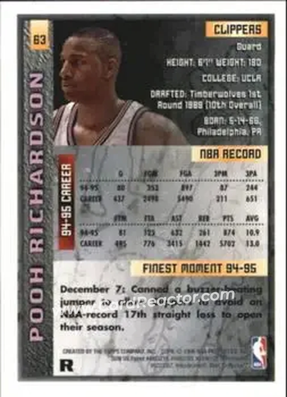 1995-96 Finest - Refractors #63 - Pooh Richardson - Los Angeles Clippers - Back